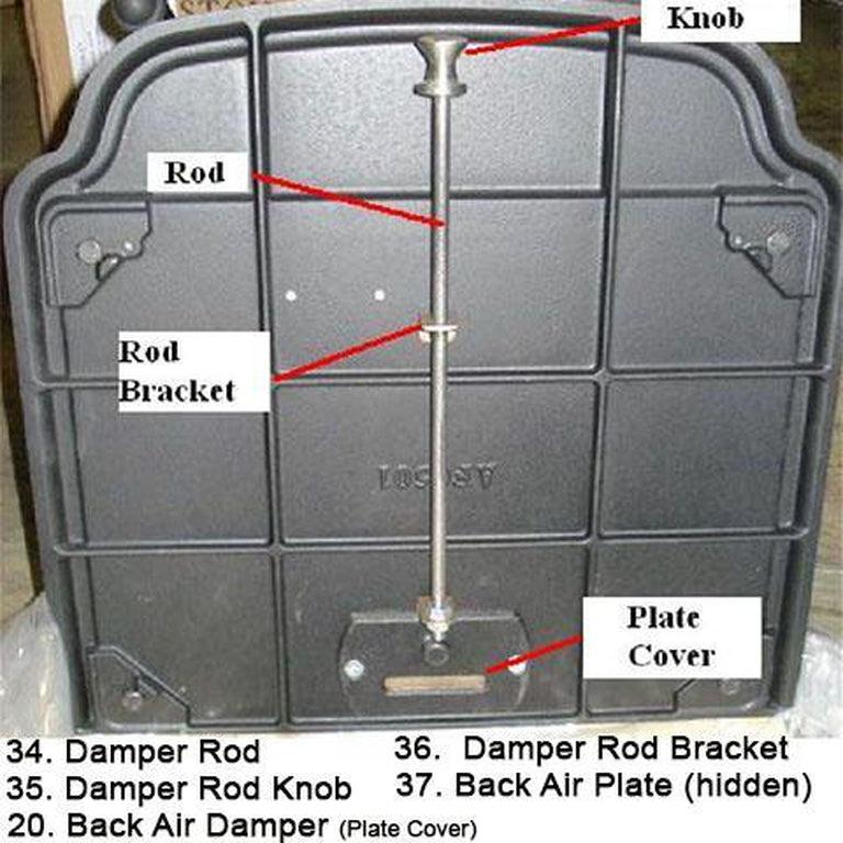 Stanley Aoife DAMPER ROD CA130106