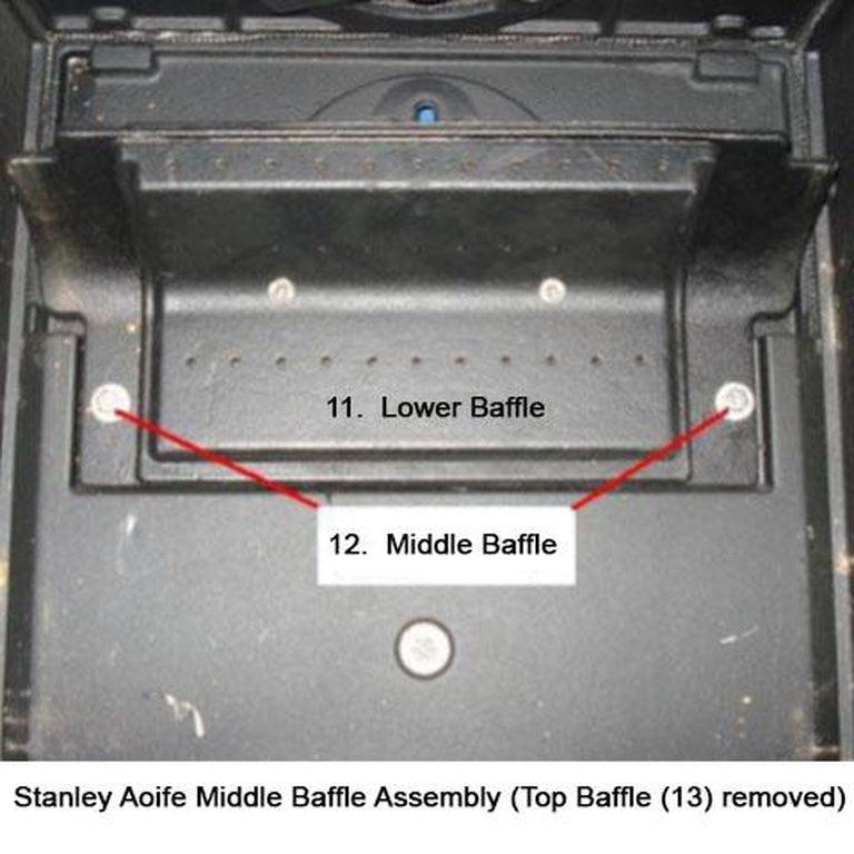 Stanley Aoife LOWER BAFFLE AF0517